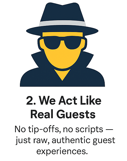 Act Like Real Guests